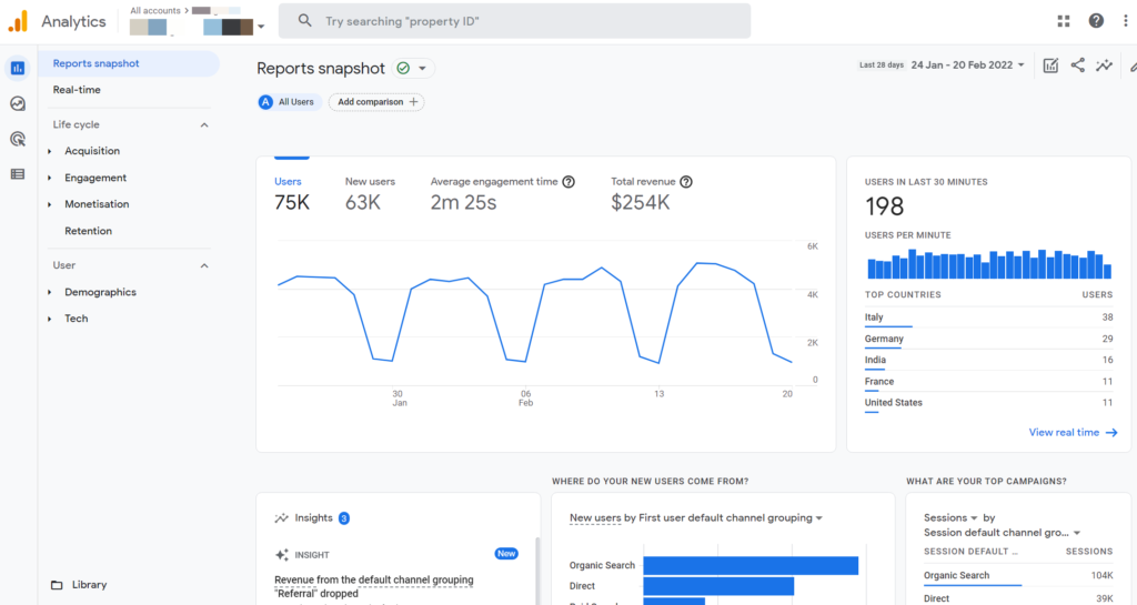 Google Analytics 4 interface