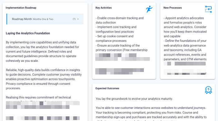 Google Analytics 4 implementation roadmap