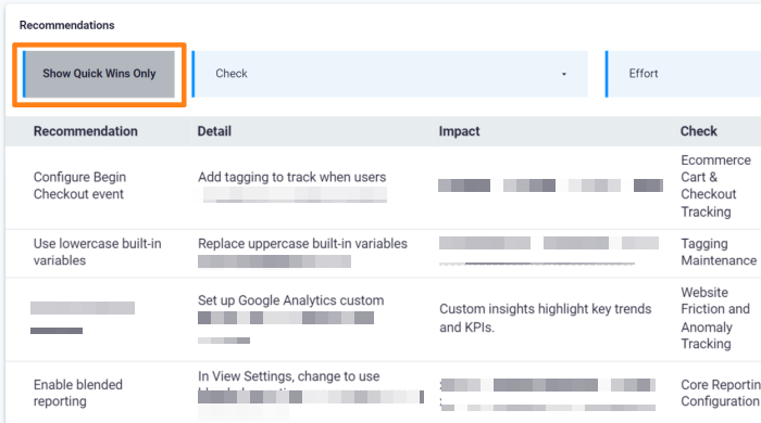 Google Analytics 4 Quick Wins