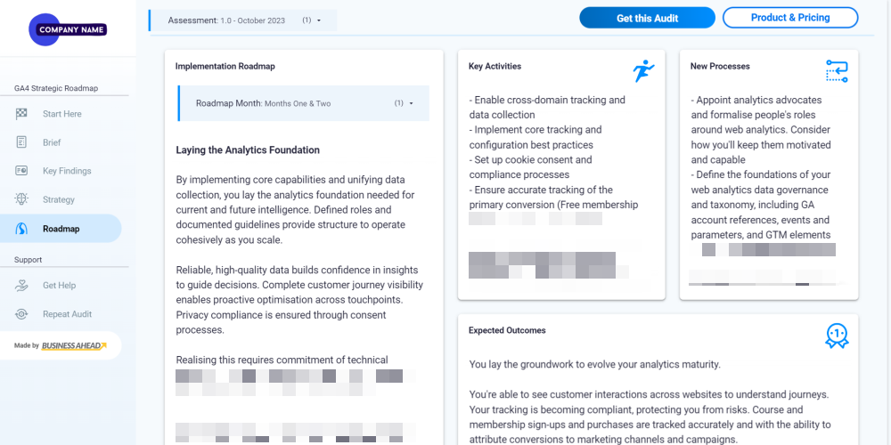 Google Analytics 4 Strategic Roadmap